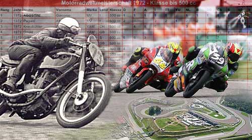 Motorradweltmeisterschaft und Sachsenring Motorradweltmeisterschaft und Sachsenring